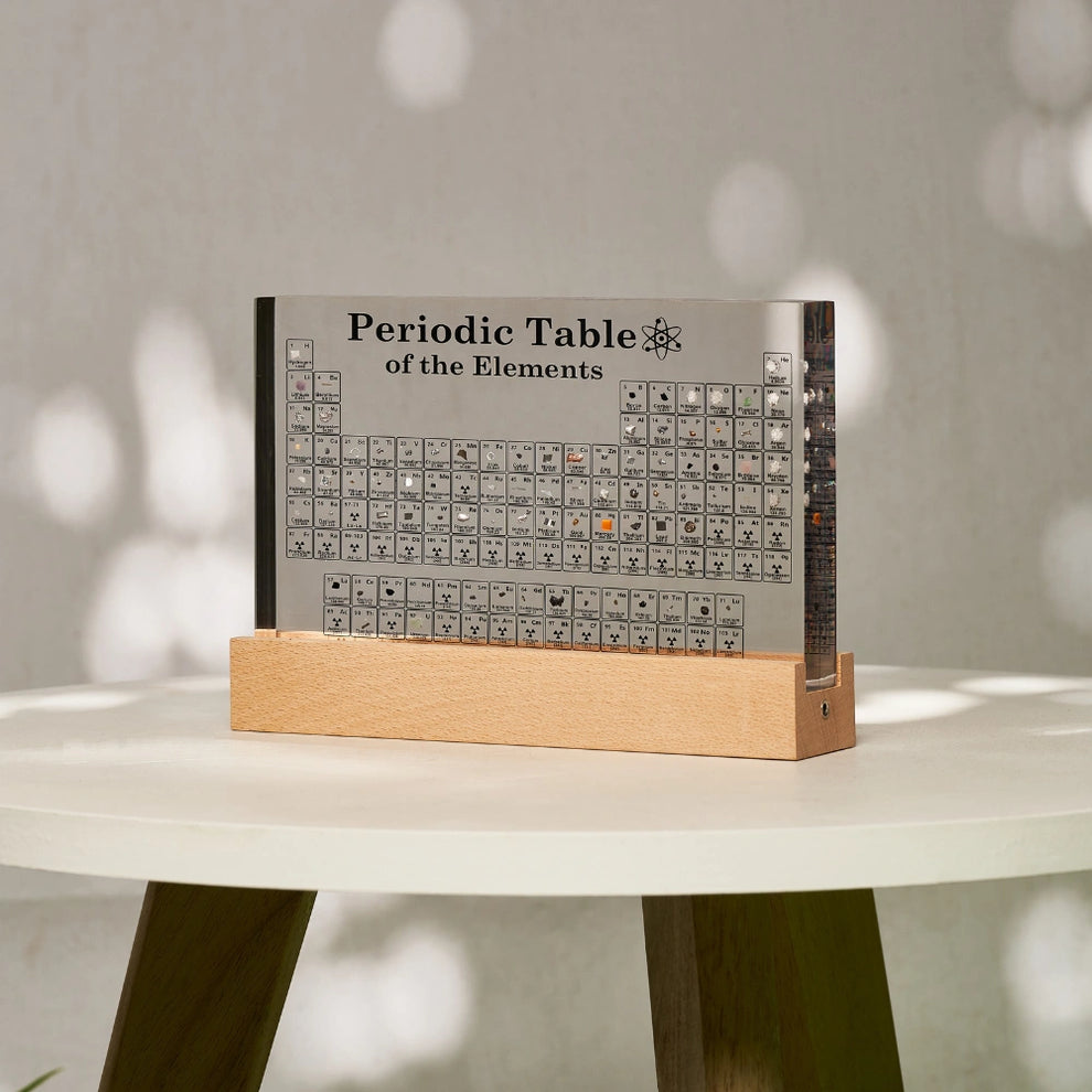 PeriodicGlow – Periodic System of Elements
