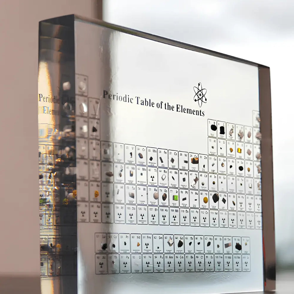 PeriodicGlow – Periodic System of Elements