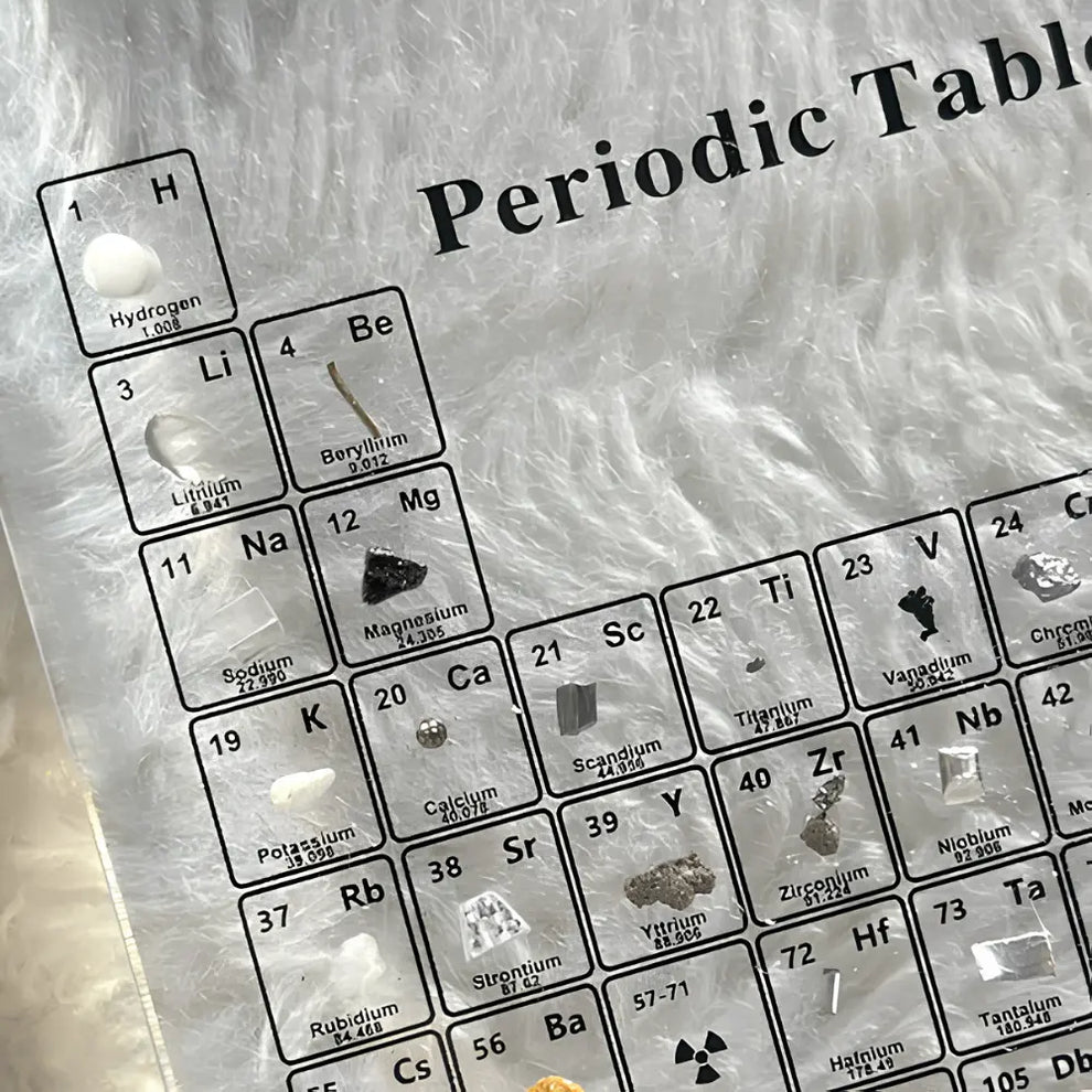 PeriodicGlow – Periodic System of Elements