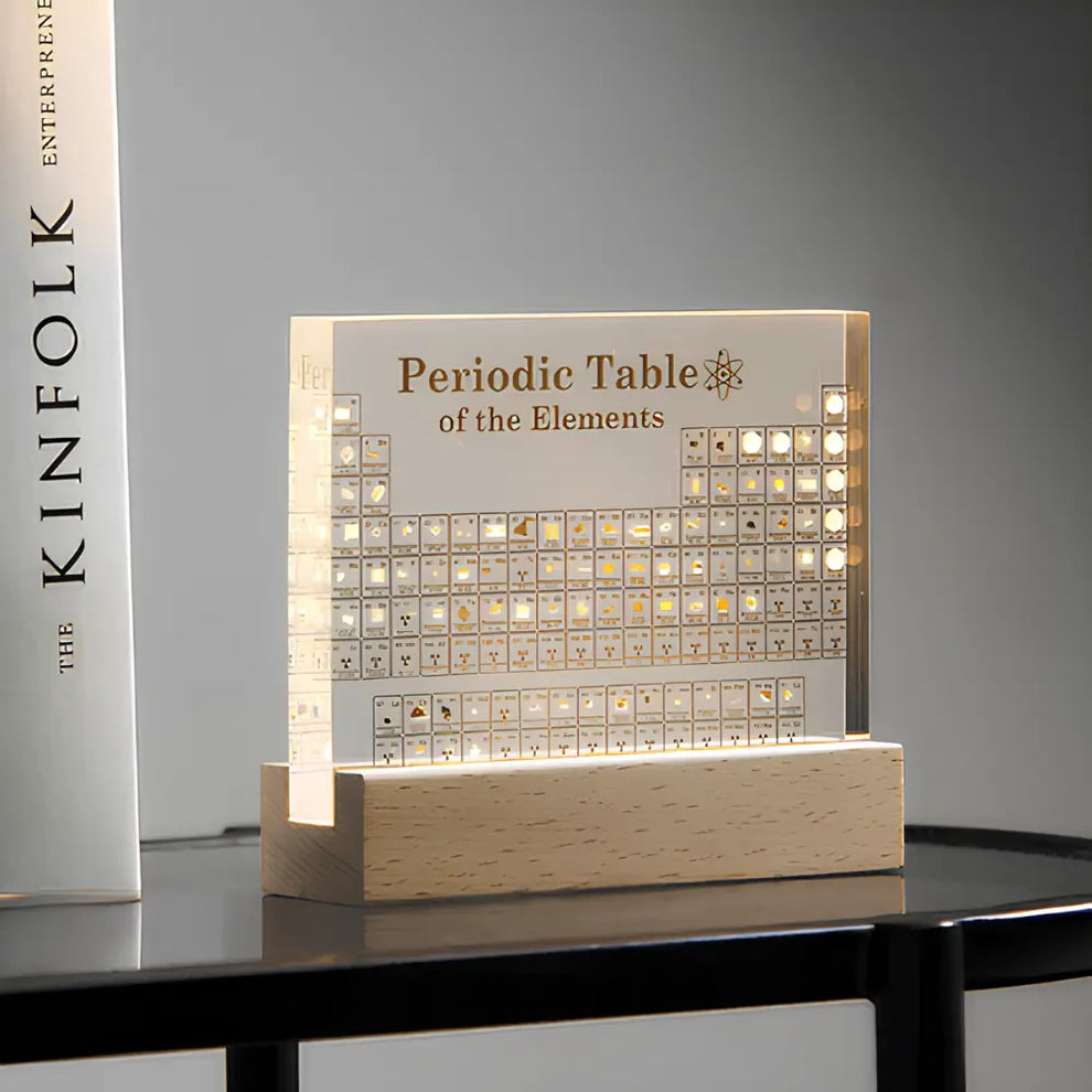 PeriodicGlow – Periodic System of Elements