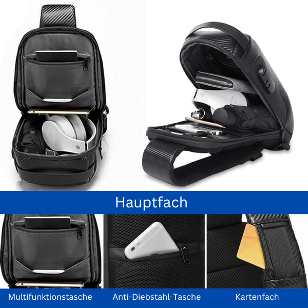 SecureStrap - Anti-Theft Protection Bag