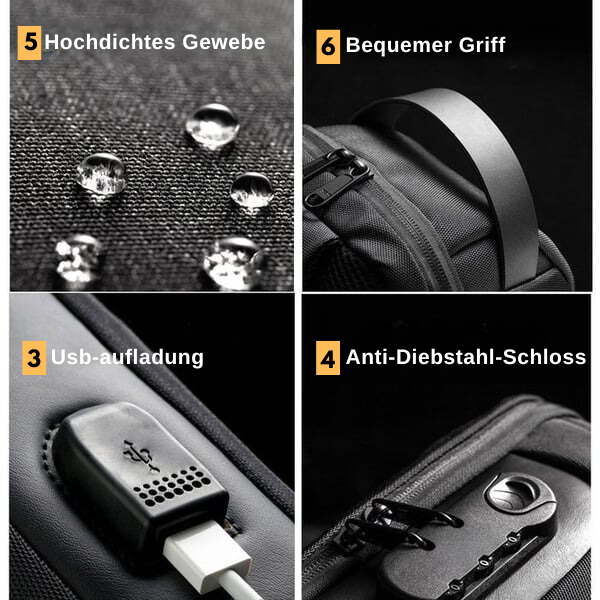 SecureStrap - Anti-Theft Protection Bag