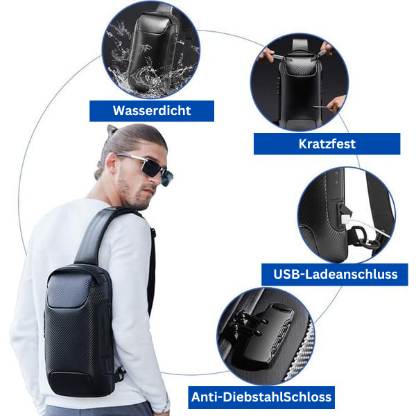 SecureStrap - Anti-Theft Protection Bag