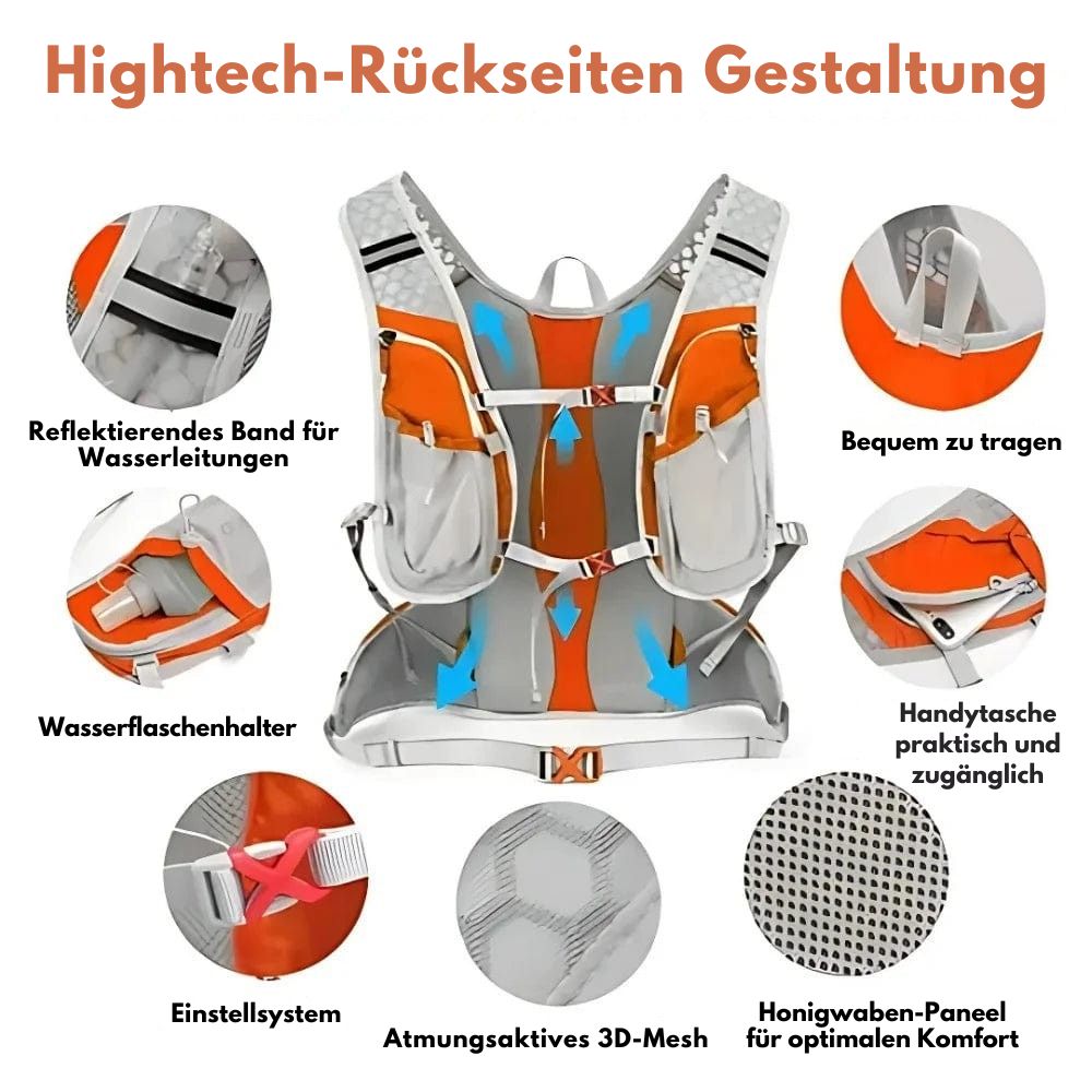 VelocityPack - Waterproof and Multifunctional Backpack for Cyclists