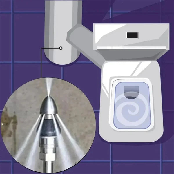 Channel Cleaning Tool High-Pressure Nozzle