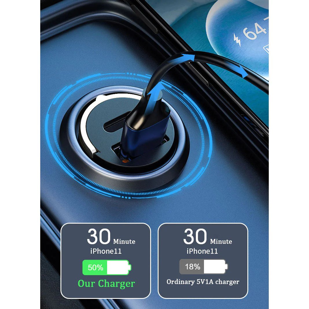 Fast Charging Car Charger