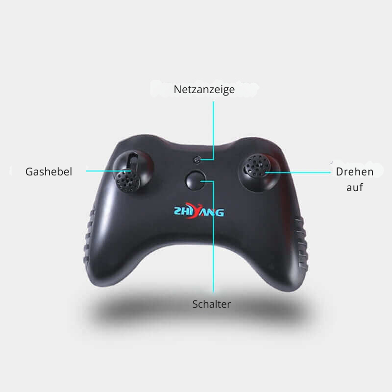 FlyWise – Perfect Learning Toy and Gift for Kids