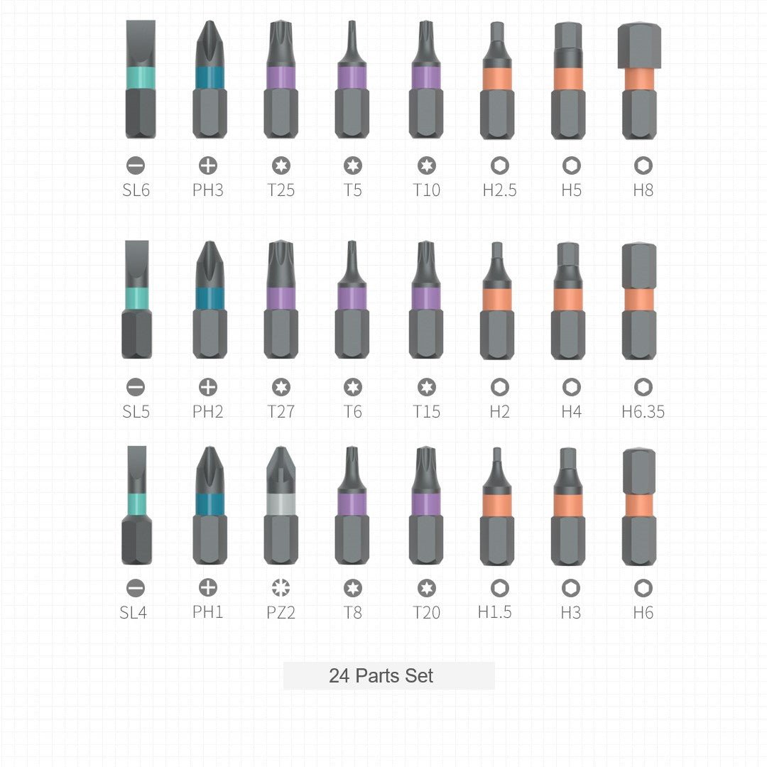 Multifunctional Tool Kit