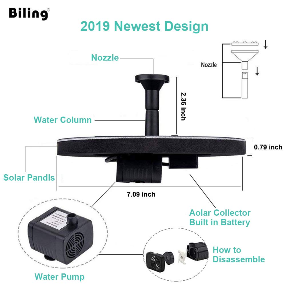 Solar-Powered Fountain Pump