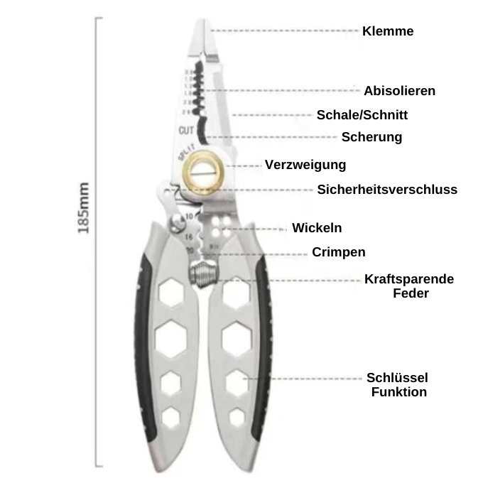 StripMaster - Multifunctional Stripping Tool