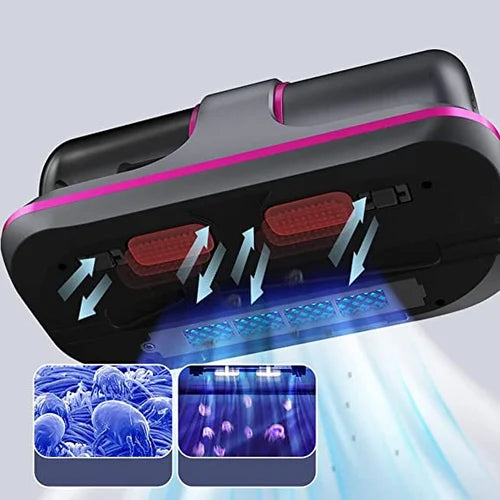 Vacuum Cleaner for Removing Household Dust Mites