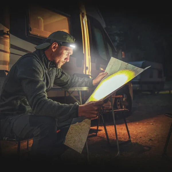 Wave Sensor Motion LED Headlamp