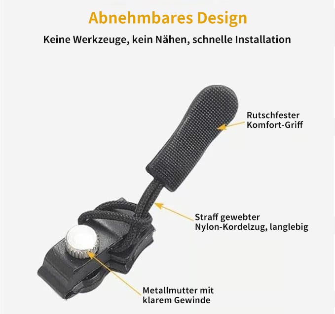 ZipperMate – Unealtă Universală Demontabilă pentru Repararea Fermuarului